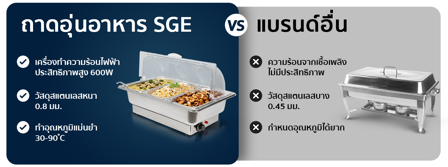 ถาดอุ่นอาหารไฟฟ้า SGE VS แบรนด์อื่น ถาดอุ่นอาหารไฟฟ้า ถาดบุฟเฟ่ต์ ขนาด 9 ลิตร แบบถาดเรียบ SGE