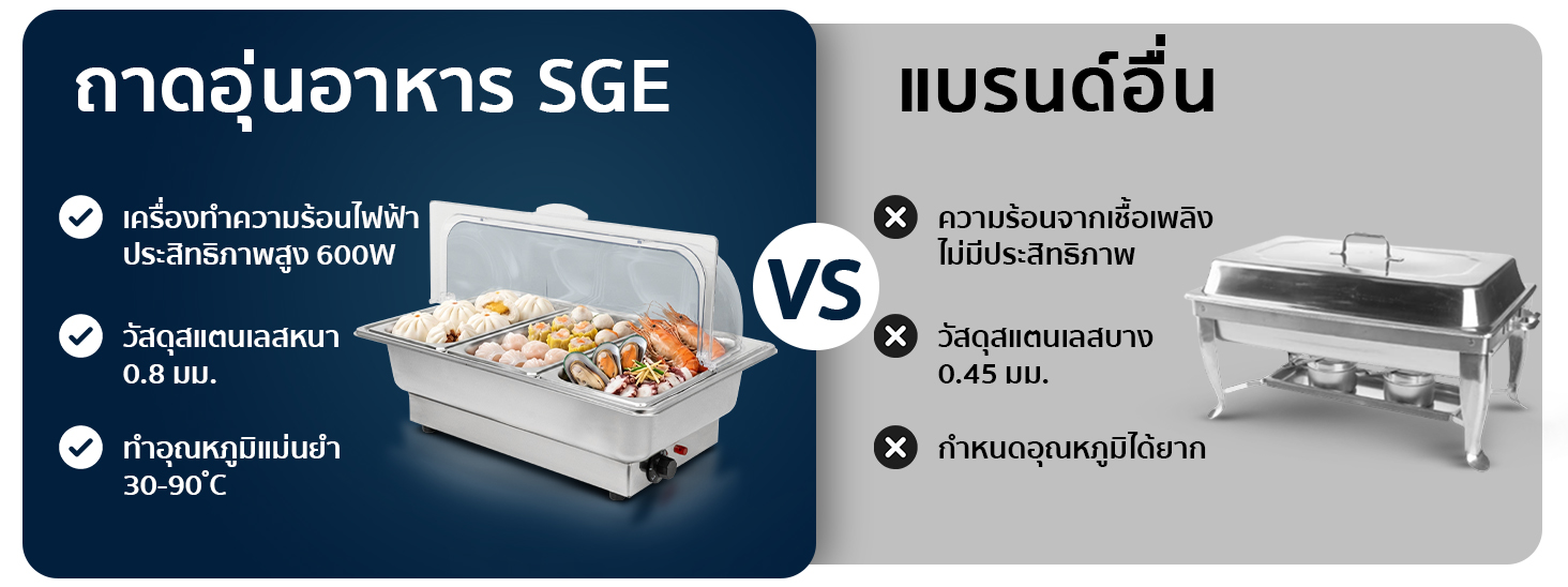 ถาดอุ่นอาหาร SGE vs แบรนด์อื่น ถาดอุ่นอาหาร SGE vs แบรนด์อื่น