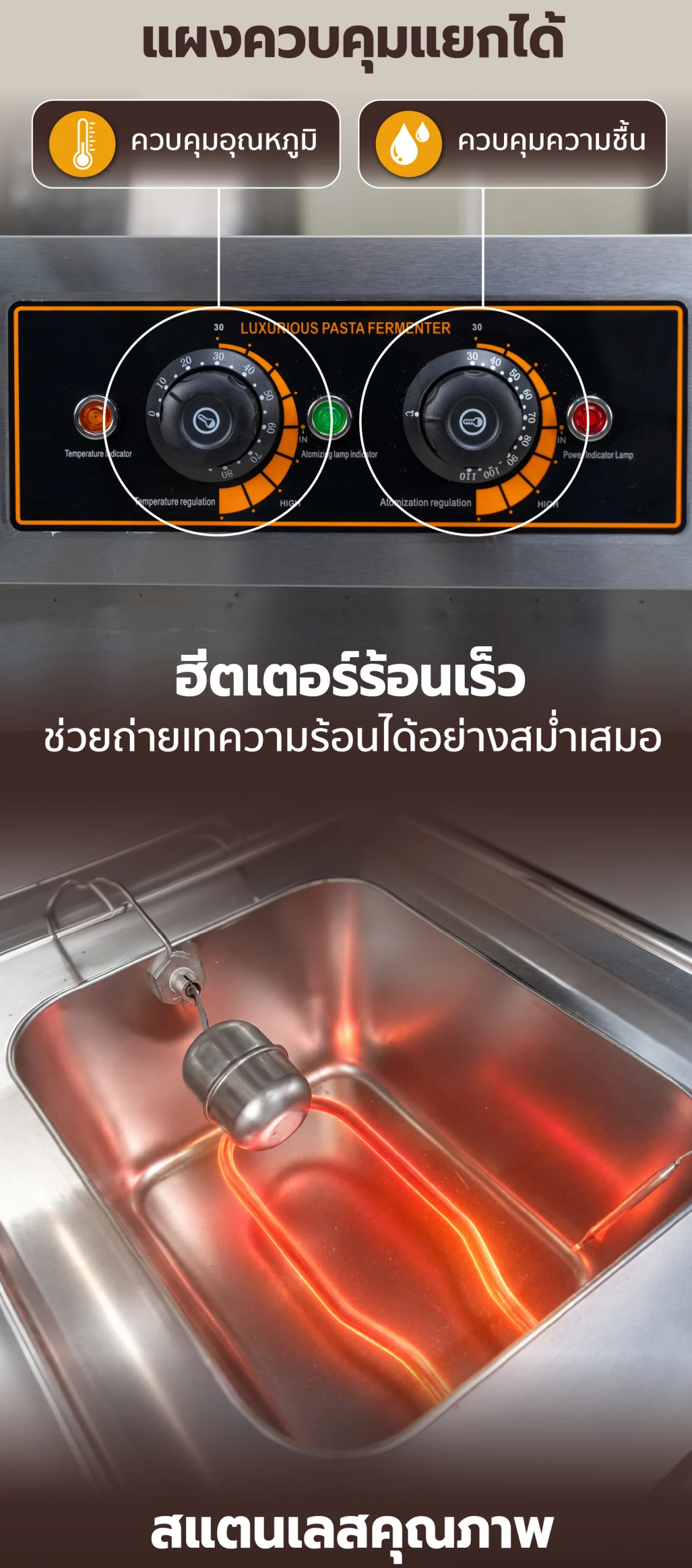 Feture-PF06-02– ตู้พรูฟแป้ง ตู้หมักแป้ง 6 ถาด รุ่น Standard (30-60°C) คุ้มค่า ประหยัดเวลา แป้งขึ้นรูปไว