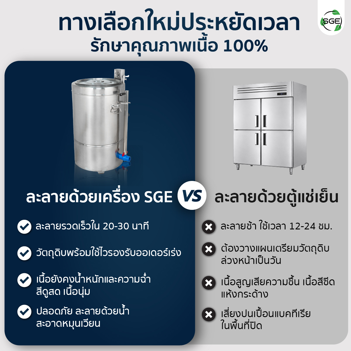 Feture-Thawing-Machine-MB-04-100