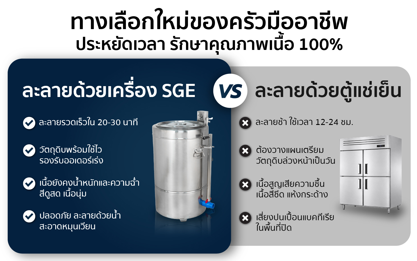 Feture-compare-Thawing Machine-02-100 Feture-compare-Thawing Machine-02-100