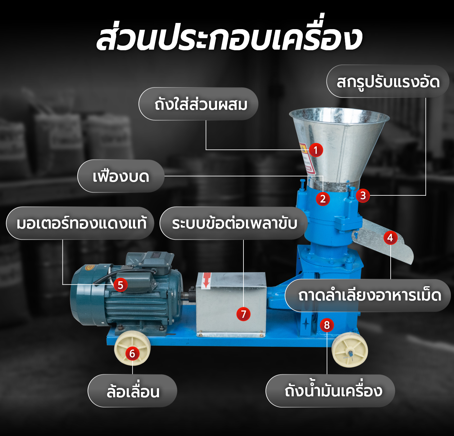 ส่วนประกอบ เครื่องอัดเม็ดอาหารสัตว์ ส่วนประกอบ เครื่องอัดเม็ดอาหารสัตว์