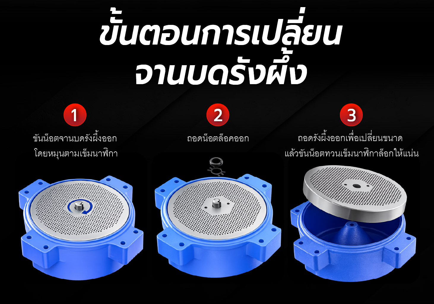 ขั้นตอนการเปลี่ยนจานบดรังผึ้ง ขั้นตอนการเปลี่ยนจานบดรังผึ้ง