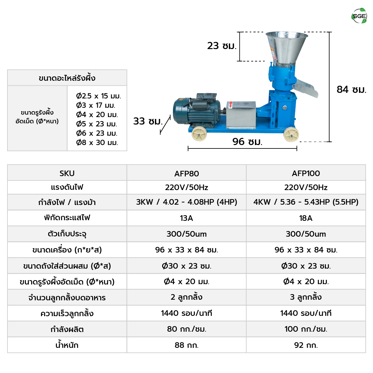 Feture-mobile-AFP80-09