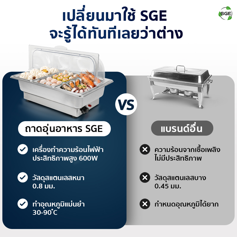 ถาดอุ่นอาหารไฟฟ้า ถาดบุฟเฟ่ต์ ขนาด 9 ลิตร แบบถาดตะแกรง ปรับอุณหภูมิได้ 30-90℃