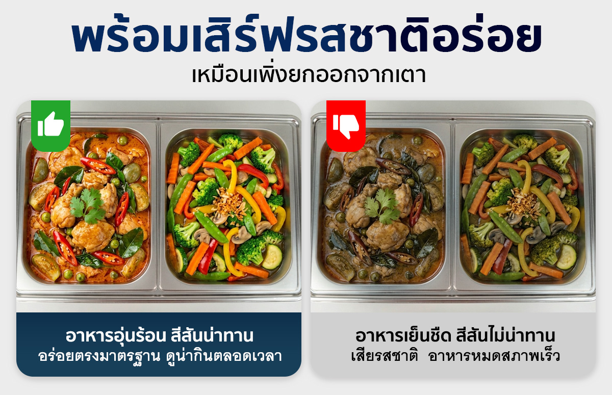 ถาดอุ่นอาหารไฟฟ้า ถาดบุฟเฟ่ต์ ขนาด 9 ลิตร แบบถาดเรียบ SGE ถาดอุ่นอาหารไฟฟ้า ถาดบุฟเฟ่ต์ ขนาด 9 ลิตร แบบถาดเรียบ SGE
