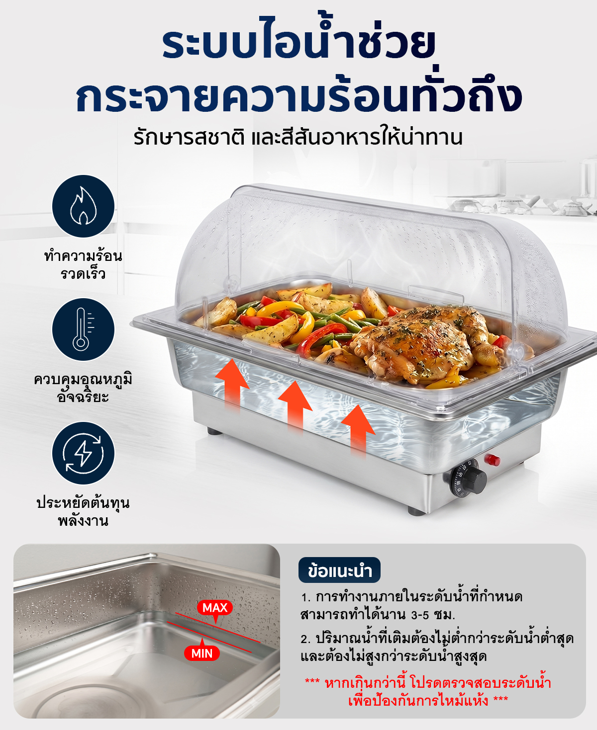 ถาดอุ่นอาหารไฟฟ้า ถาดบุฟเฟ่ต์ ขนาด 9 ลิตร แบบถาดเรียบ SGE ถาดอุ่นอาหารไฟฟ้า ถาดบุฟเฟ่ต์ ขนาด 9 ลิตร แบบถาดเรียบ SGE