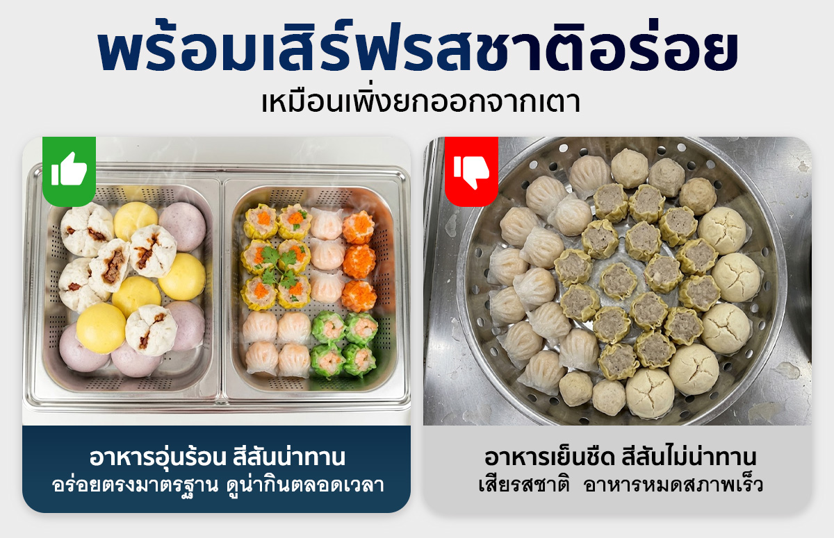 ถาดอุ่นอาหารไฟฟ้า ถาดบุฟเฟ่ต์ ขนาด 9 ลิตร แบบถาดตะแกรง ปรับอุณหภูมิได้ 30-90℃ ถาดอุ่นอาหารไฟฟ้า ถาดบุฟเฟ่ต์ ขนาด 9 ลิตร แบบถาดตะแกรง ปรับอุณหภูมิได้ 30-90℃