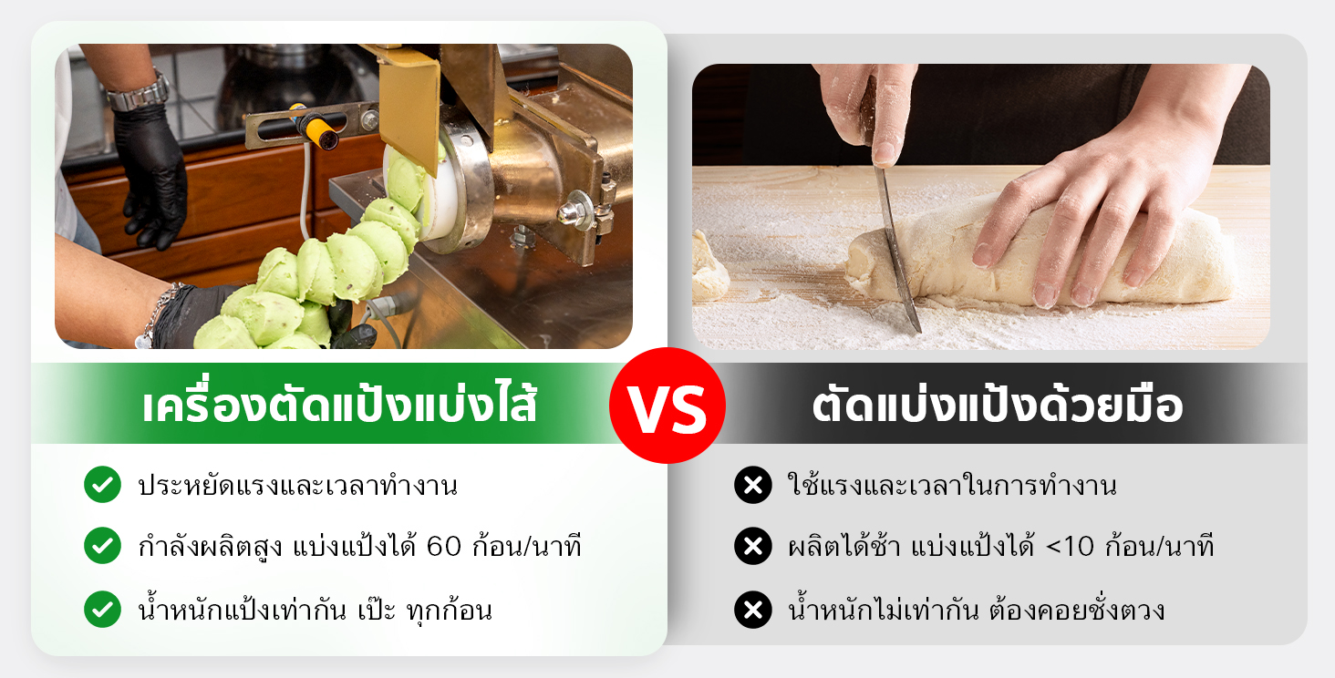 Banner-DDM600-02-1 เครื่องตัดแป้ง แบ่งแป้ง แบ่งไส้ขนม อัตโนมัติ ระบบปั๊มลมนิวเมติก SGE