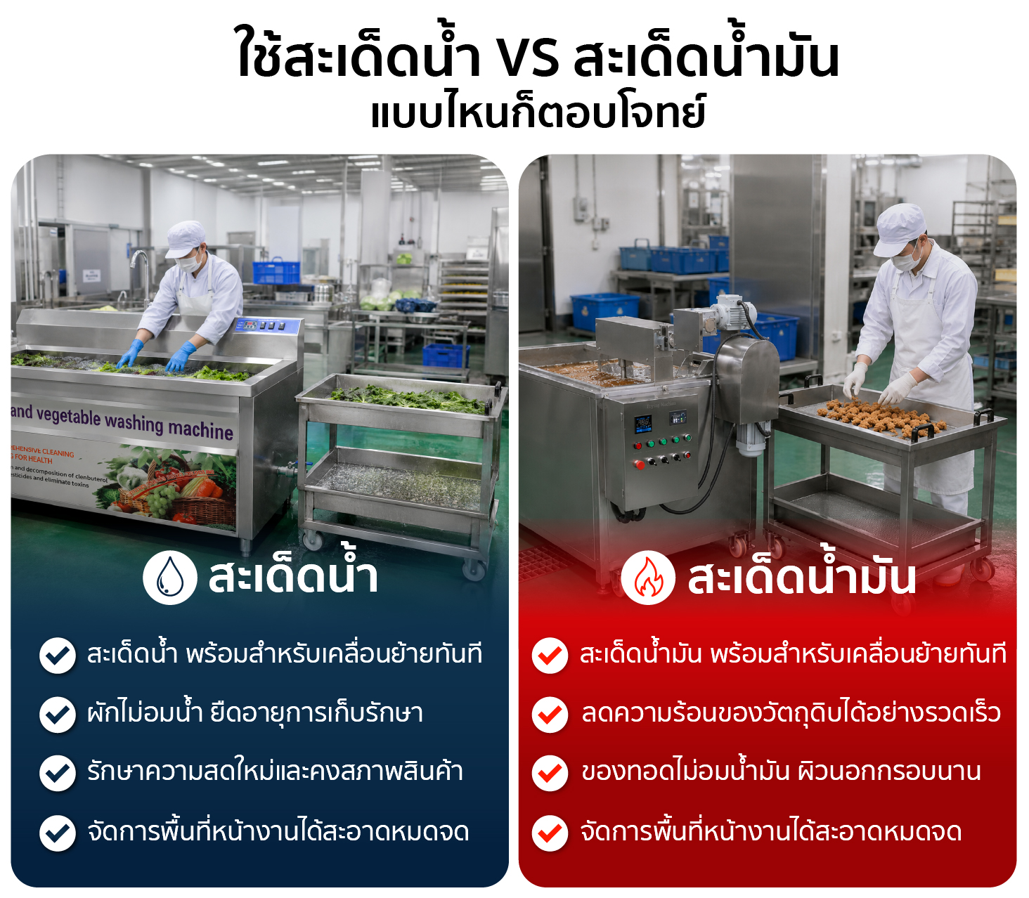 รถเข็นตะแกรงสแตนเลส ถาดตะแกรงพักสะเด็ดน้ำ-น้ำมัน ขนาดใหญ่ ระดับอุตสาหกรรม SGE รถเข็นตะแกรงสแตนเลส ถาดตะแกรงพักสะเด็ดน้ำ-น้ำมัน ขนาดใหญ่ ระดับอุตสาหกรรม SGE