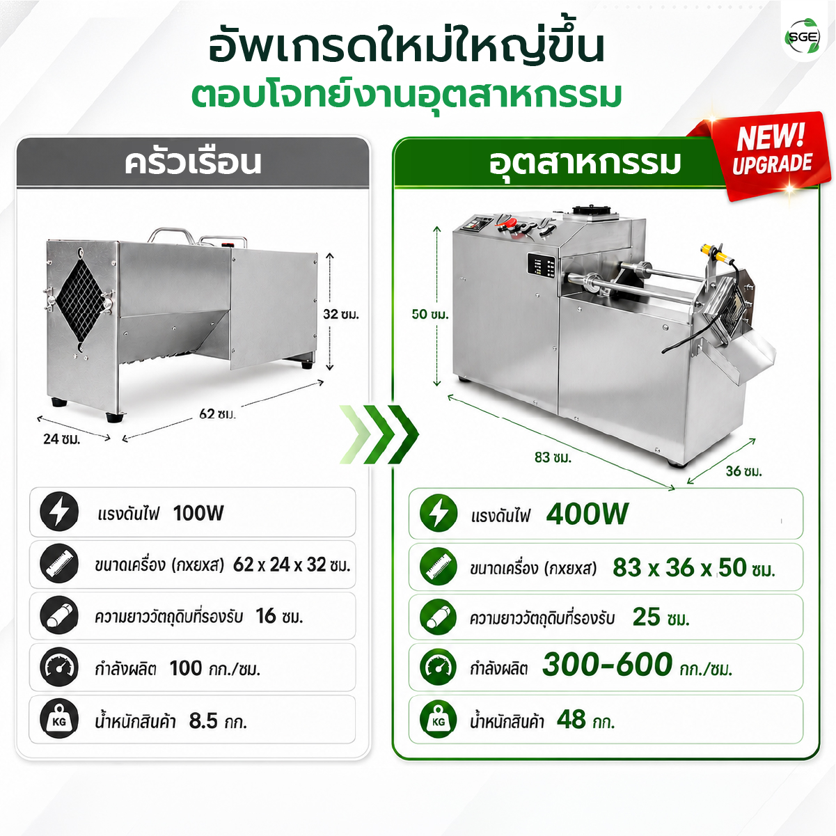เครื่องหั่นผักอุตสาหกรรม เครื่องหั่นมันฝรั่ง SGE