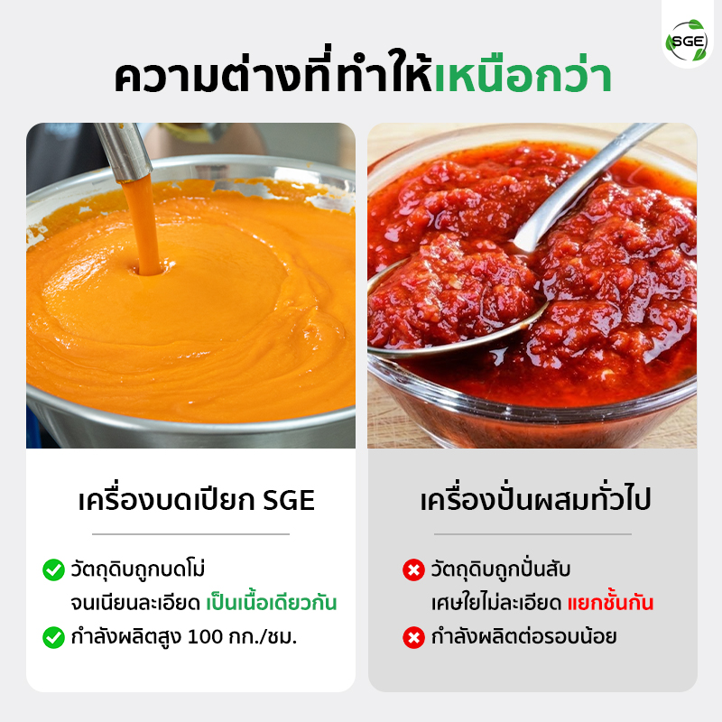 เครื่องบดเปียก เครื่องทำซอส Colloid Mill SGE