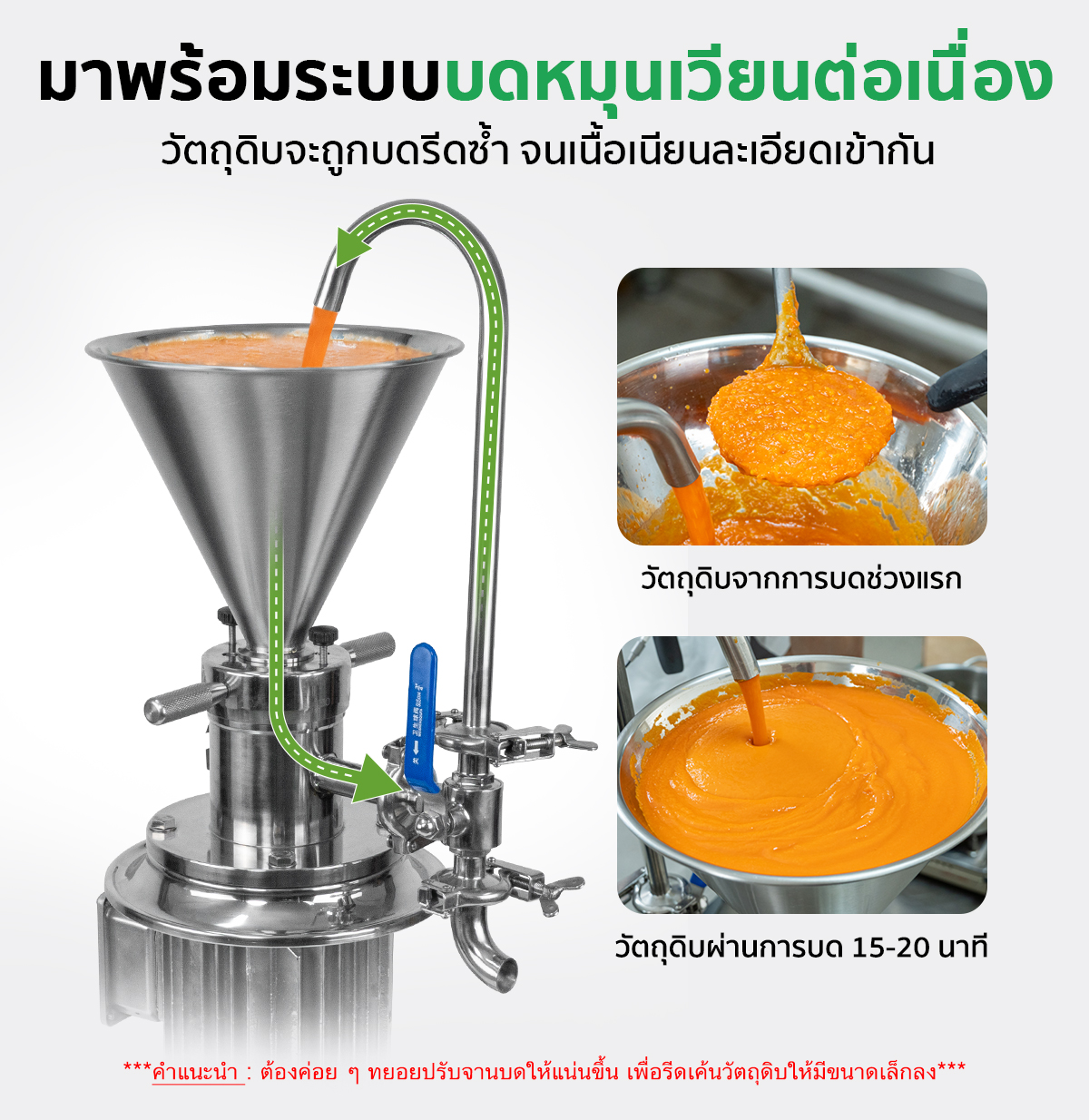 PC-CLM1500-006 เครื่องบดเปียก เครื่องทำซอส Colloid Mill SGE