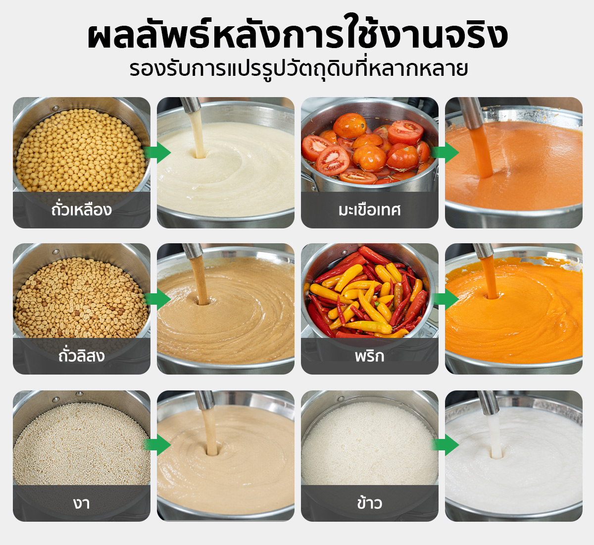 PC-CLM1500-008 เครื่องบดเปียก เครื่องทำซอส Colloid Mill SGE