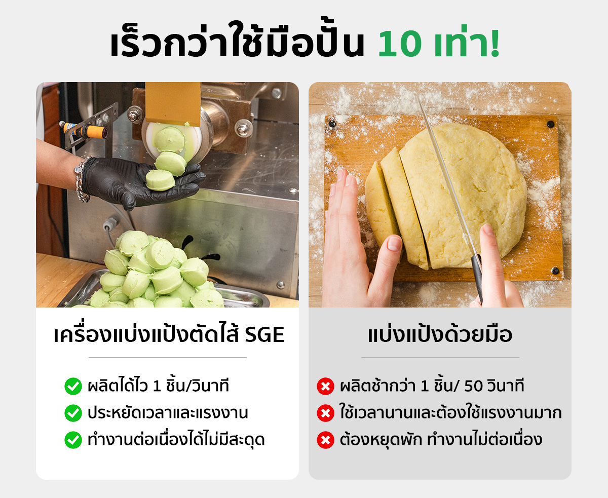 PC-DDM600-02 เครื่องตัดแป้ง แบ่งแป้ง แบ่งไส้ขนม อัตโนมัติ ระบบปั๊มลมนิวเมติก SGE