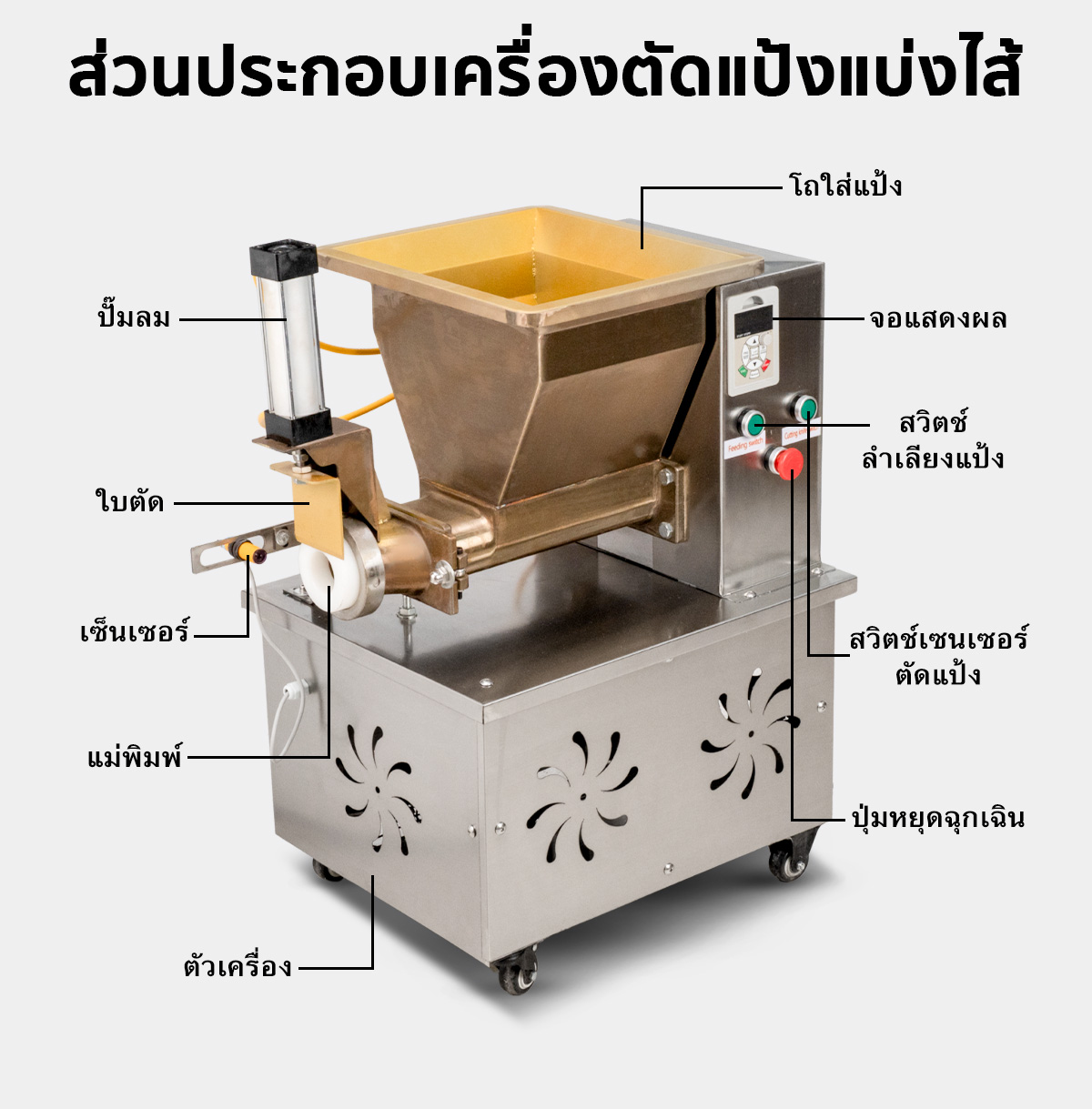 PC-DDM600-11 เครื่องตัดแป้ง แบ่งแป้ง แบ่งไส้ขนม อัตโนมัติ ระบบปั๊มลมนิวเมติก SGE