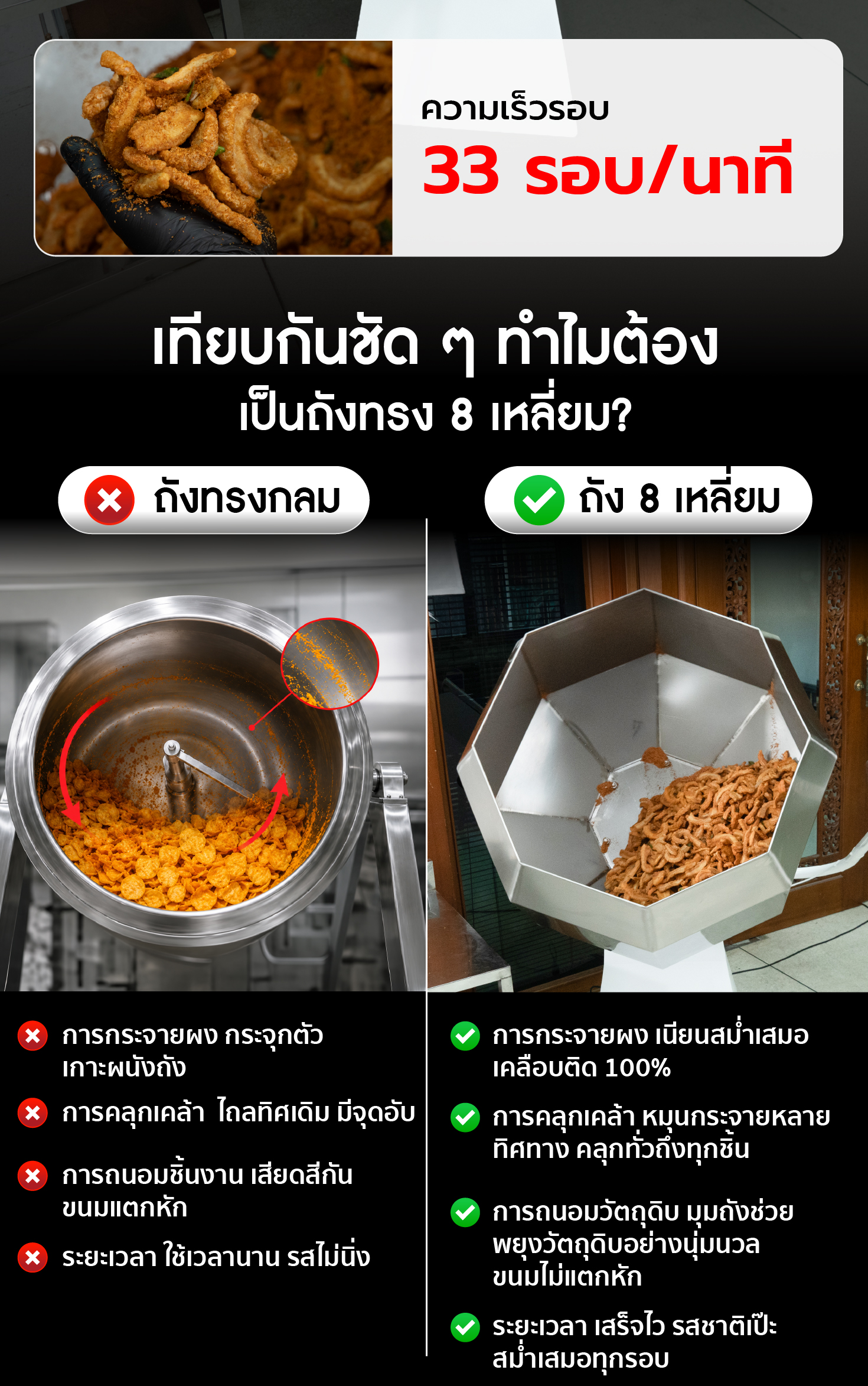 Feture PC-Hexagonal Seasoning Mixer-03-100 Feture PC-Hexagonal Seasoning Mixer-03-100