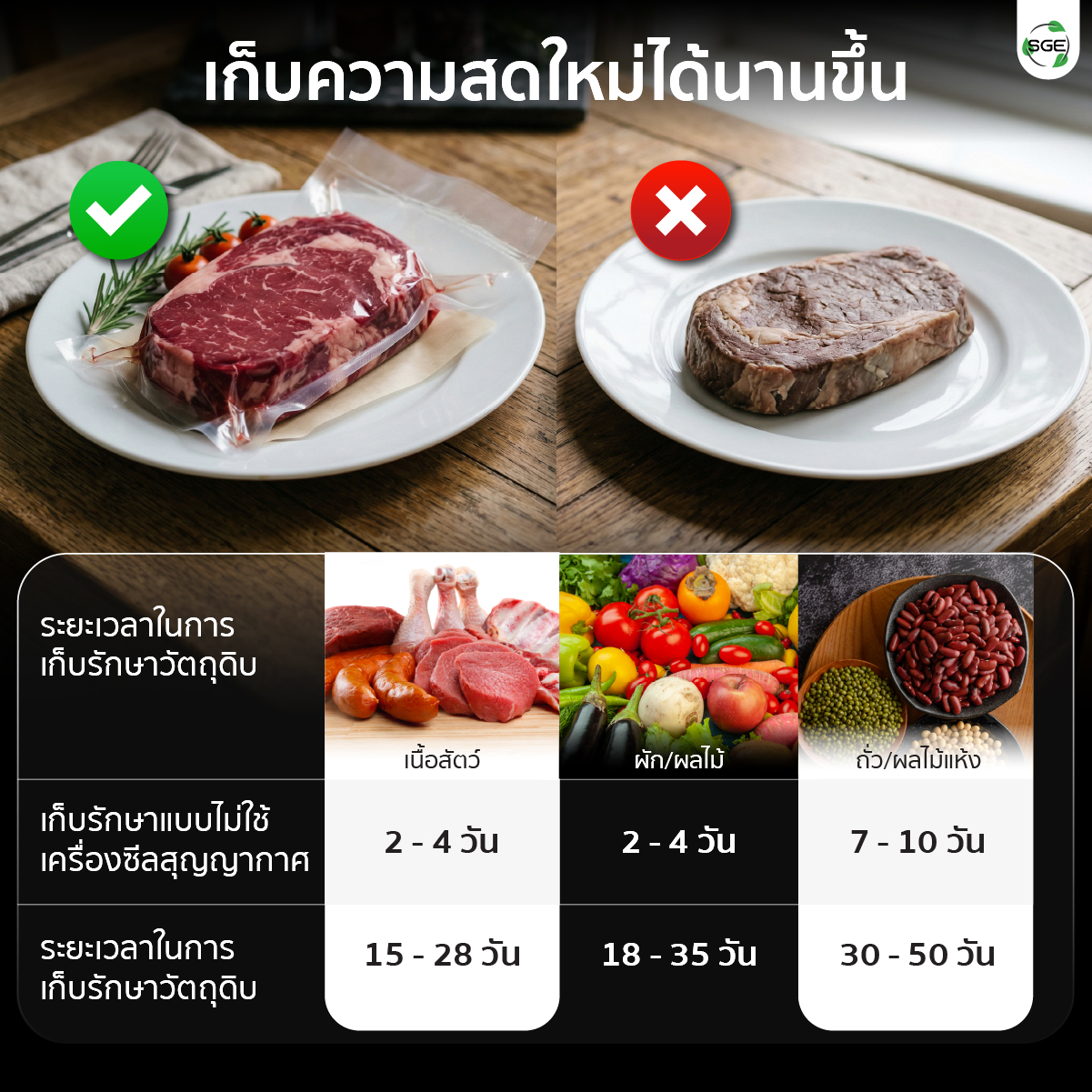 เครื่องซีลสุญญากาศ แบบห้อง รุ่น VCE-G3
