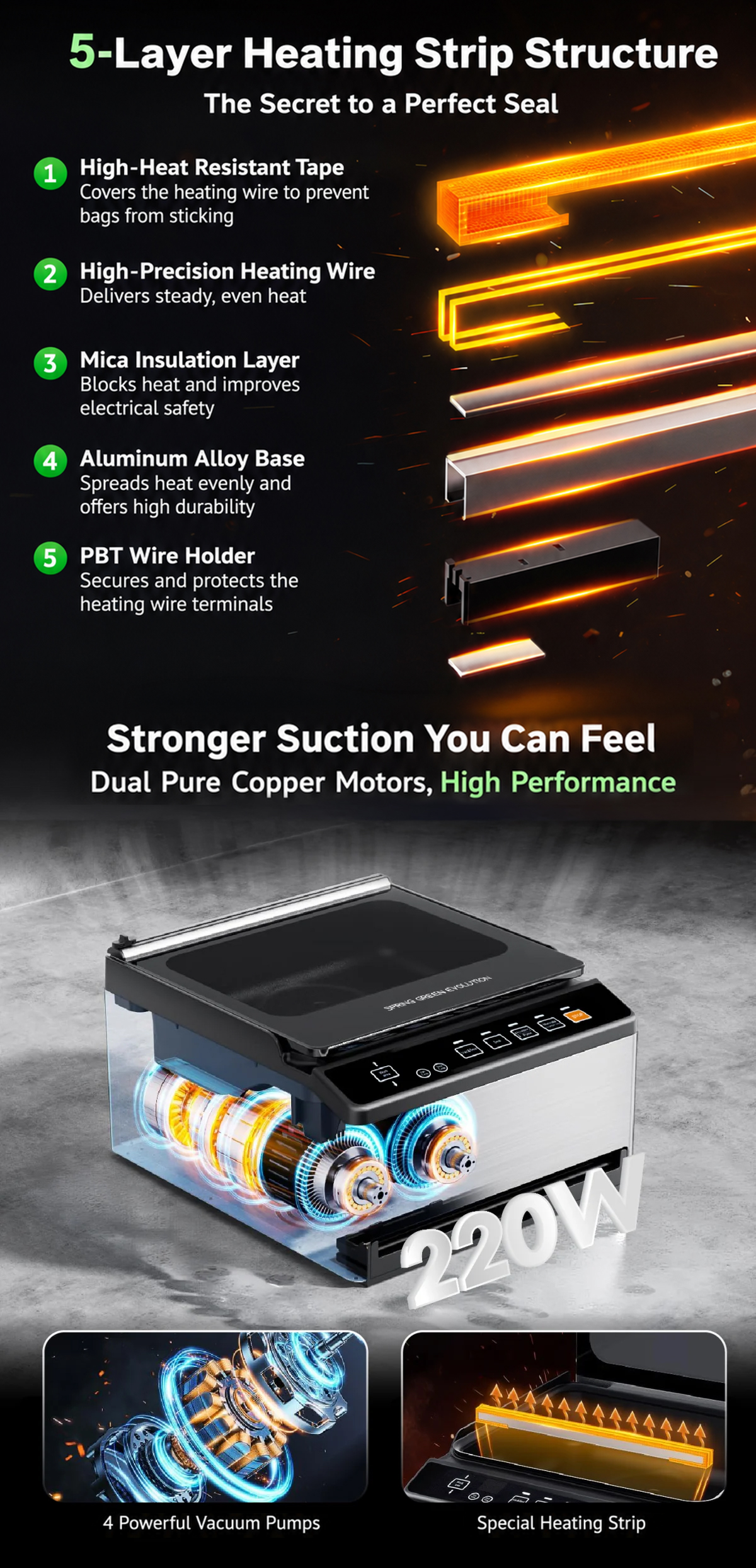 Features of Semi-Industrial Vacuum Sealer VC-CUBE-G2