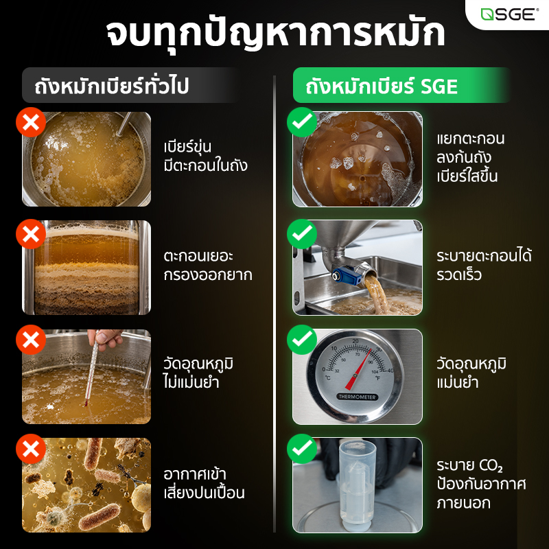 ถังหมักเบียร์ ถังหมักเบียร์สแตนเลส SUS304 ก้นทรงกรวย ความจุ 30 ลิตร สำหรับหมักเบียร์ ไวน์ ไซเดอร์