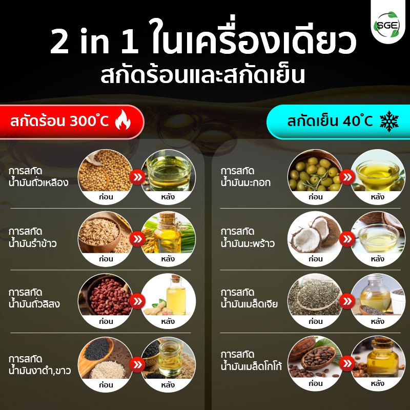 เครื่องสกัดน้ำมัน 2in1 สกัดได้ทั้งแบบร้อนและแบบเย็น 2 กก./ชม. SGE