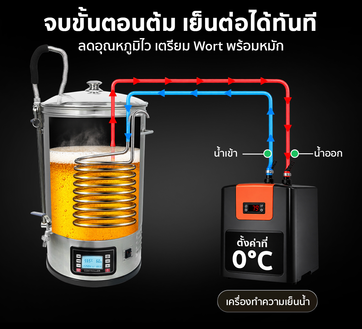 หม้อต้มเบียร์ เครื่องต้มเบียร์ไฟฟ้า หม้อต้มเบียร์ ไฟฟ้า All-in-One เครื่องต้มเบียร์ แมชชิ่งเบียร์ ขนาด 30 ลิตร ควบคุมอุณหภูมิแม่นยำ