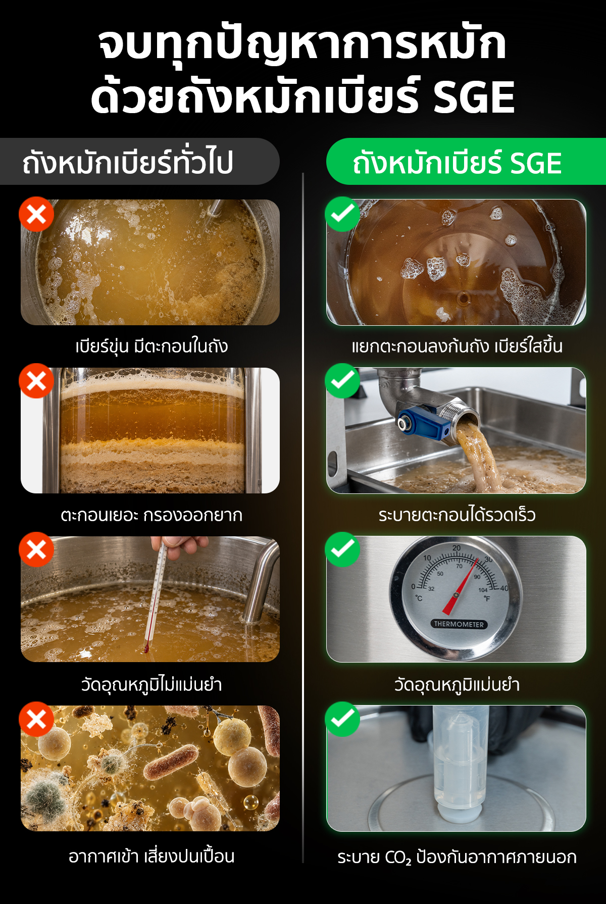 ถังหมักเบียร์ ถังหมักเบียร์สแตนเลส ถังหมักเบียร์ ถังหมักเบียร์สแตนเลส SUS304 ก้นทรงกรวย ความจุ 30 ลิตร สำหรับหมักเบียร์ ไวน์ ไซเดอร์