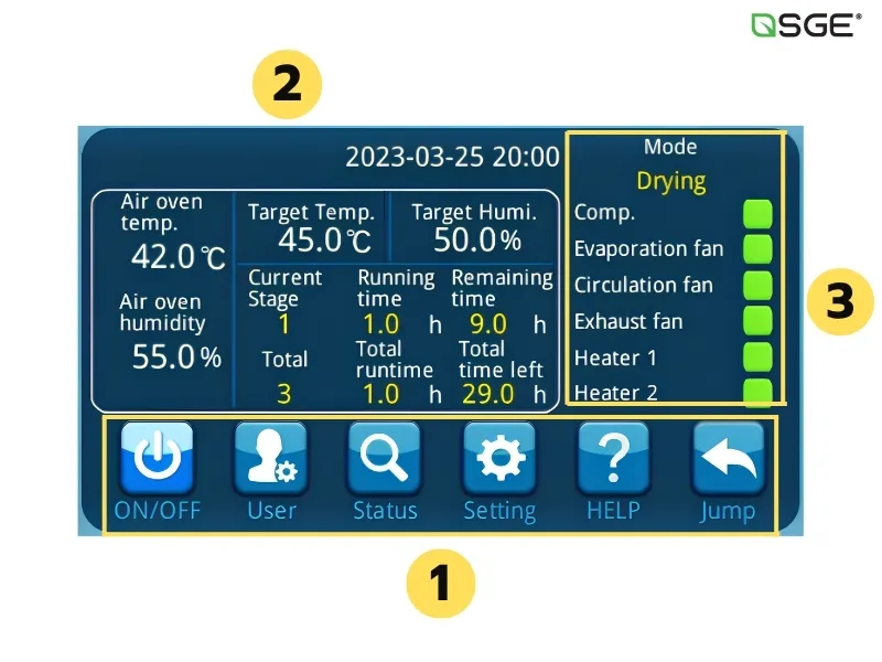 วิธีการใช้งานแผงควบคุม ส่วนประกอบของ เครื่องอบลมร้อน Heat pump