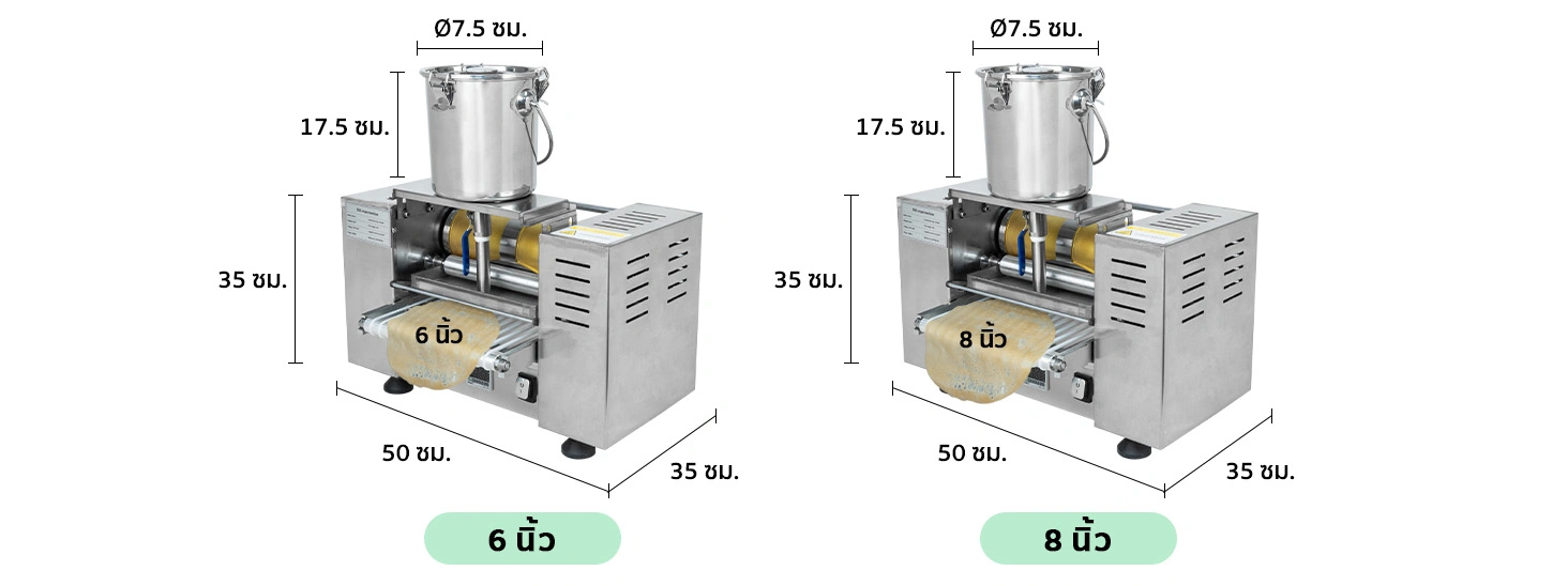 เครื่องทำเครปอัตโนมัติ SGE เครื่องทำเครป เครื่องทําแผ่นปอเปี๊ยะ เครื่องทำแผ่นแป้ง อัตโนมัติ ขนาดแป้ง 6, 8 นิ้ว กำลังผลิต 300 แผ่น/ชม. SGE