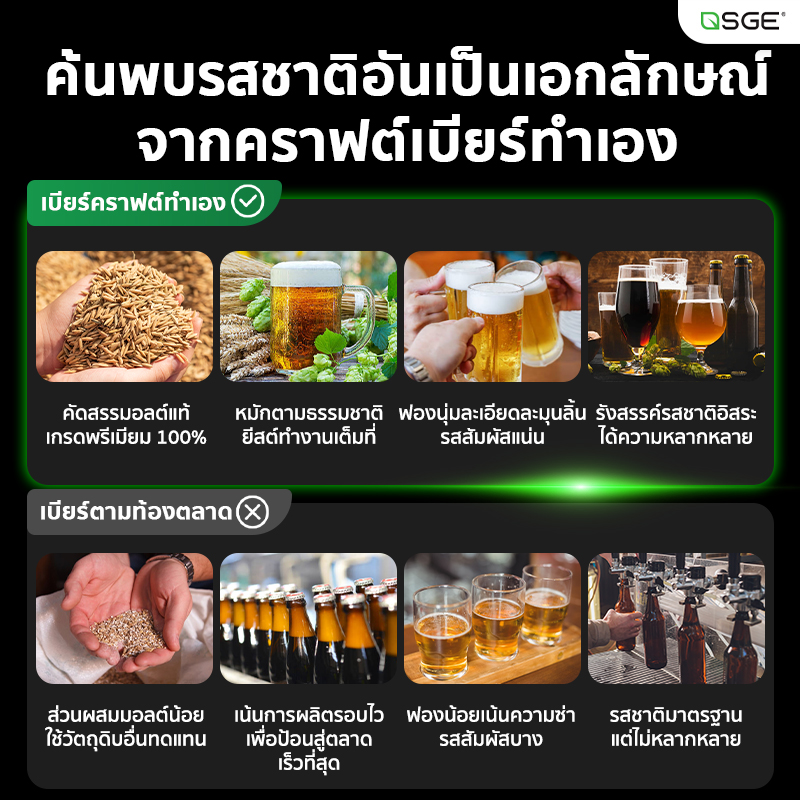 ชุดอุปกรณ์ทำเบียร์