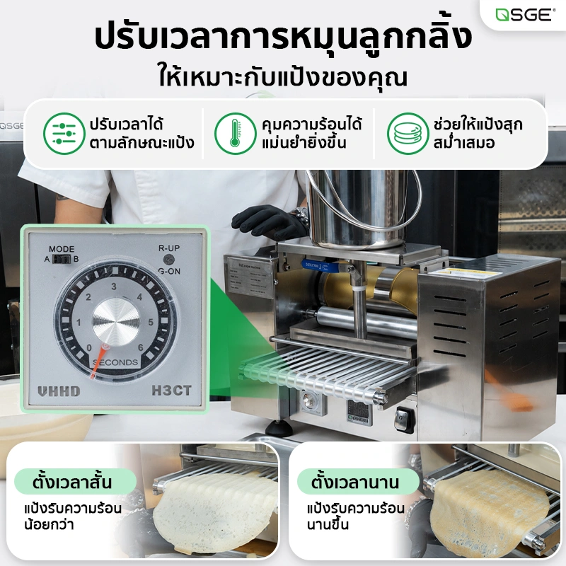 เครื่องทำเครป เครื่องทําแผ่นปอเปี๊ยะ เครื่องทำแผ่นแป้ง อัตโนมัติ ขนาดแป้ง 6, 8 นิ้ว กำลังผลิต 300 แผ่น/ชม. SGE