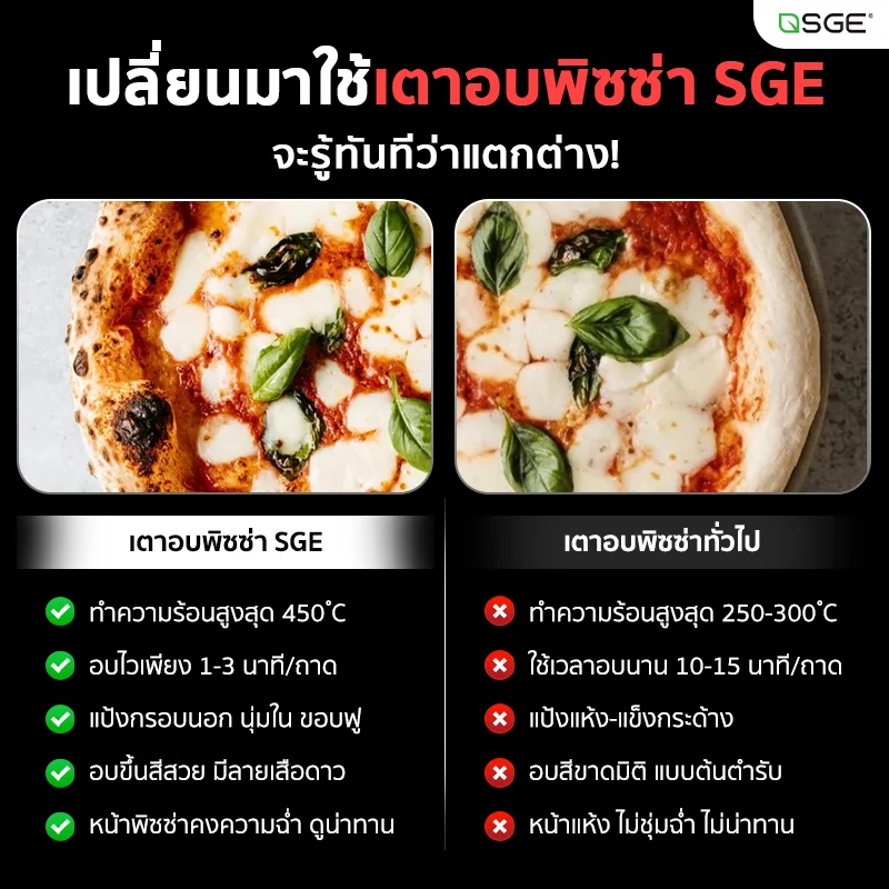 เตาอบพิซซ่าไฟฟ้า ขนาดใหญ่ ความร้อนสูง 450°C พร้อมหินรองอบ ปรับไฟบน-ล่างได้ รุ่น PRO | SGE