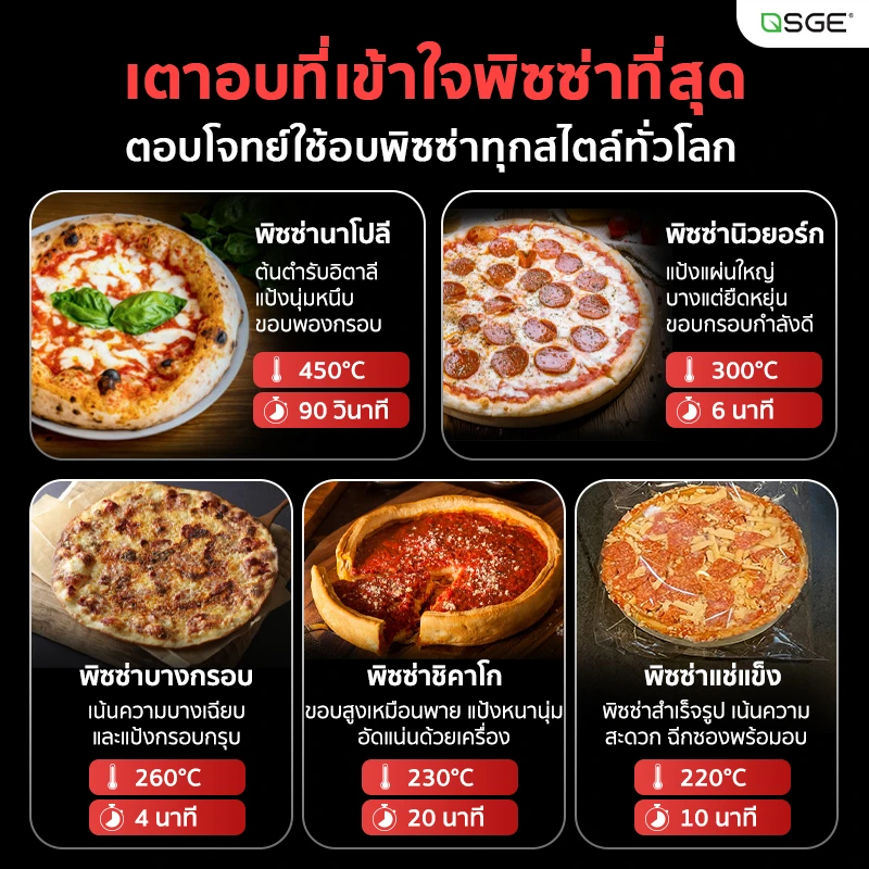 เตาอบพิซซ่าไฟฟ้า ขนาดใหญ่ ความร้อนสูง 450°C พร้อมหินรองอบ ปรับไฟบน-ล่างได้ รุ่น PRO | SGE