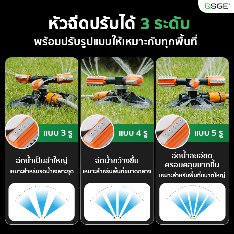 สปริงเกอร์ สปริงเกอร์รดน้ำ 4 หุนกระจายน้ำรอบทิศทาง 360° SGE