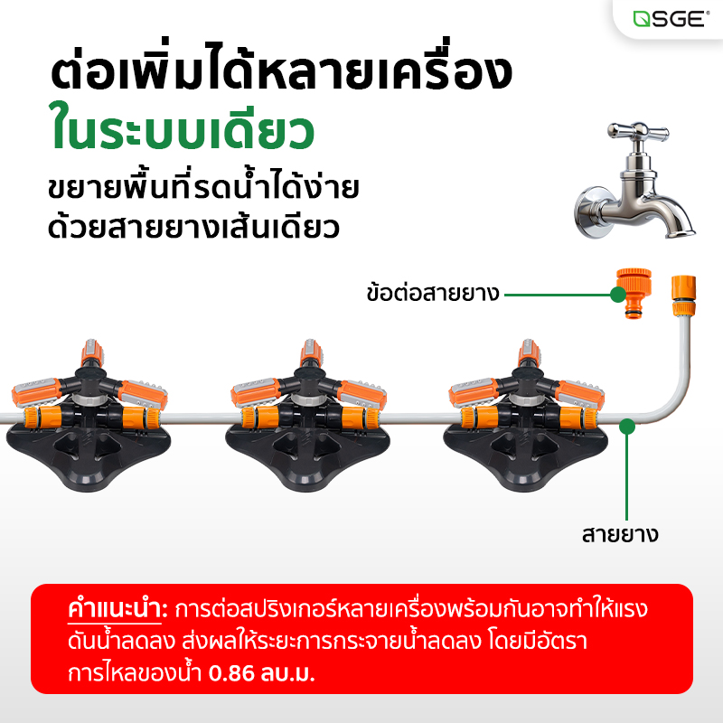 สปริงเกอร์ สปริงเกอร์รดน้ำ 4 หุนกระจายน้ำรอบทิศทาง 360° SGE