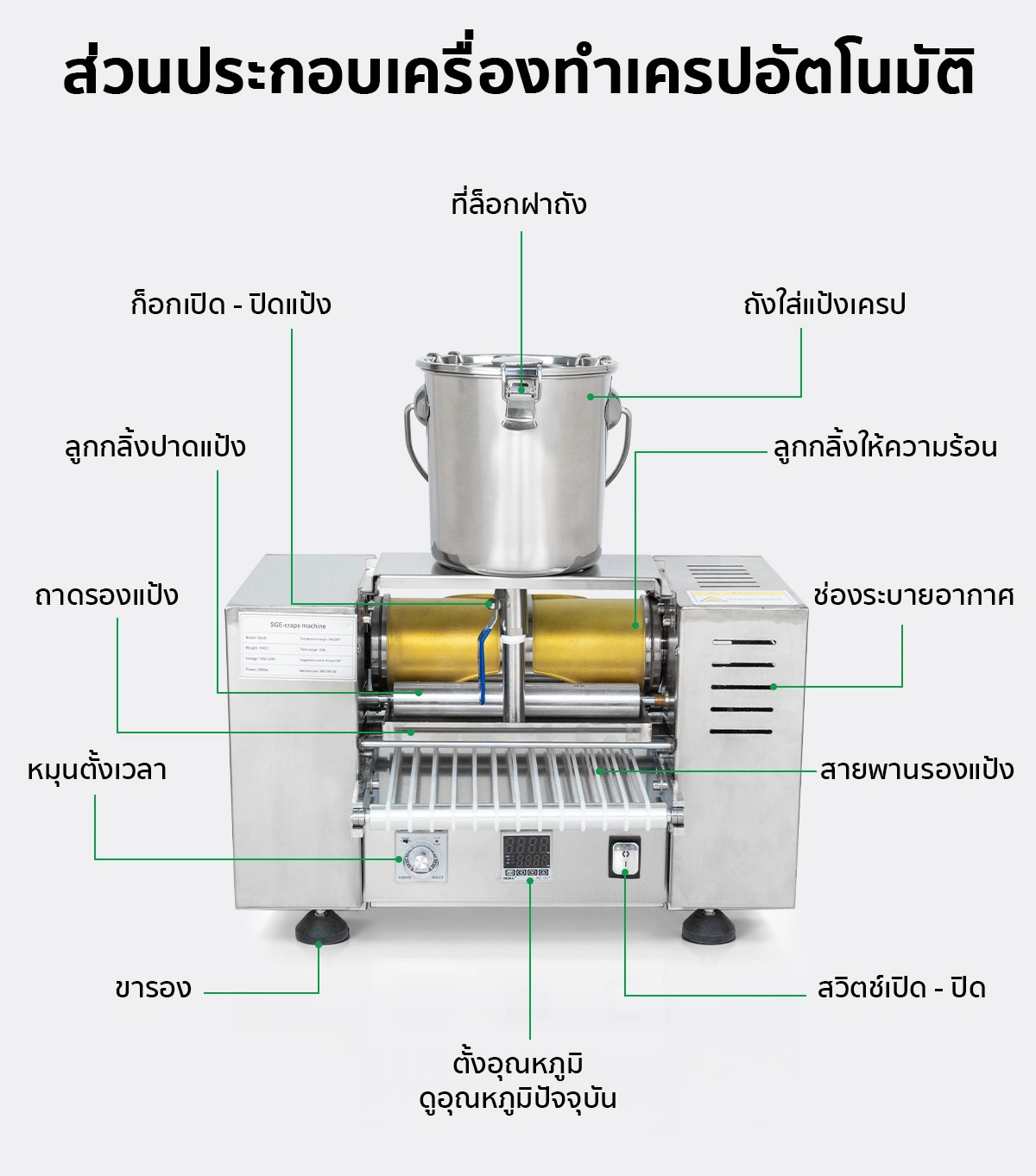 เครื่องทำเครปอัตโนมัติ SGE เครื่องทำเครป เครื่องทําแผ่นปอเปี๊ยะ เครื่องทำแผ่นแป้ง อัตโนมัติ ขนาดแป้ง 6, 8 นิ้ว กำลังผลิต 300 แผ่น/ชม. SGE