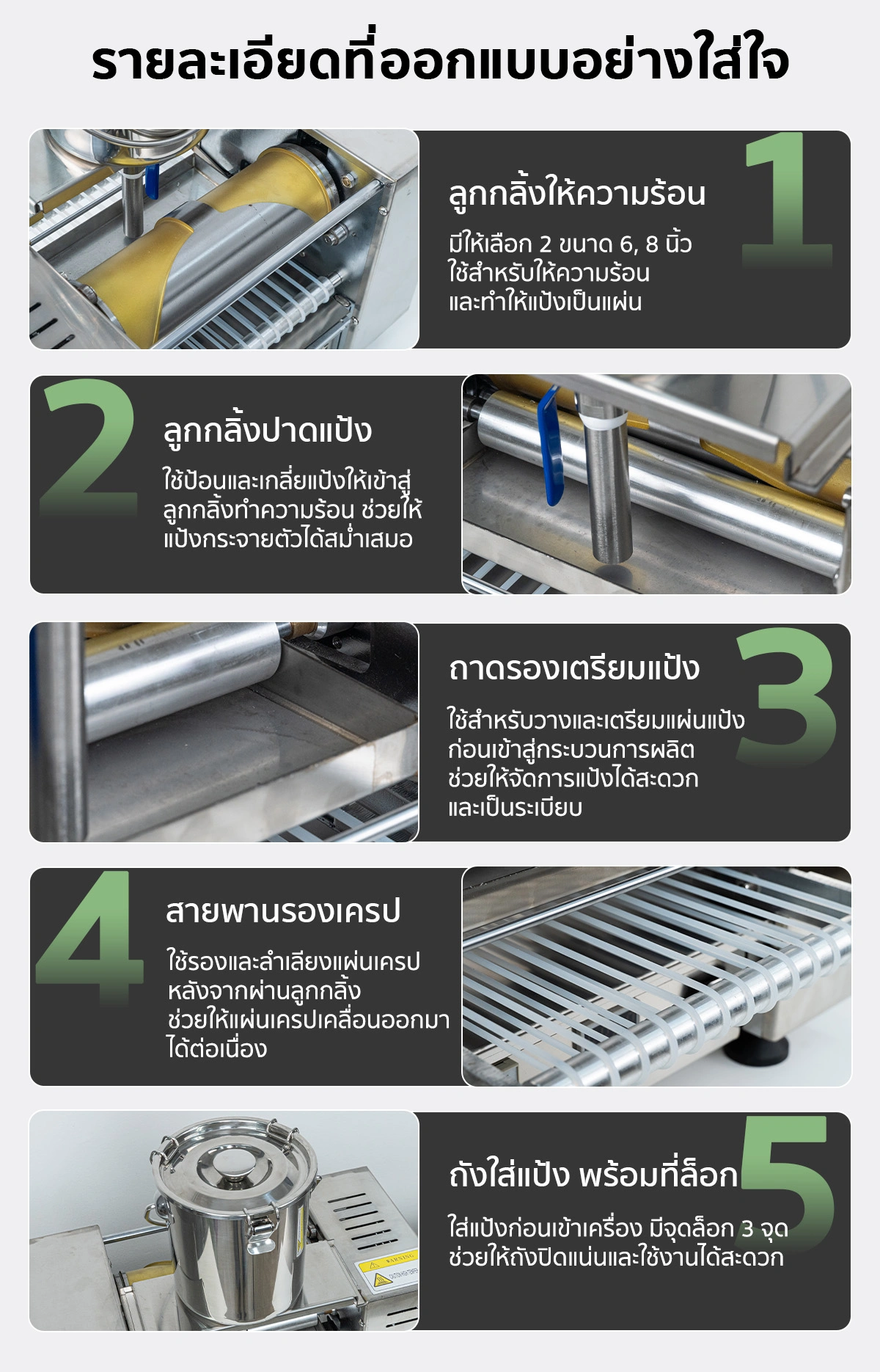 เครื่องทำเครปอัตโนมัติ SGE เครื่องทำเครป เครื่องทําแผ่นปอเปี๊ยะ เครื่องทำแผ่นแป้ง อัตโนมัติ ขนาดแป้ง 6, 8 นิ้ว กำลังผลิต 300 แผ่น/ชม. SGE