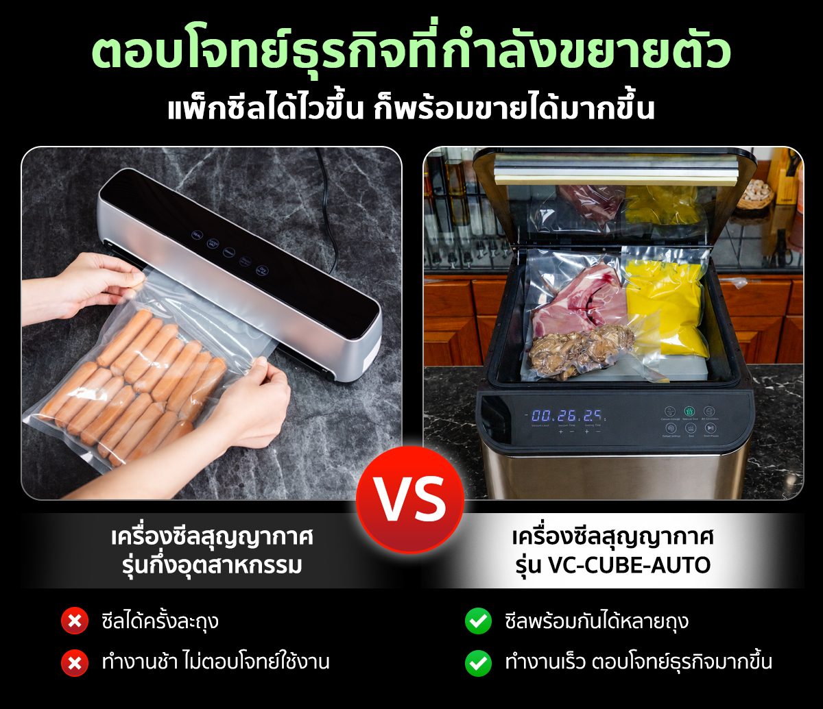 เครื่องซีลสูญญากาศ รุ่น VC-CUBE-AUTO แถบซีลหนา 8 มม. กว้าง 30 ซม. ฝาเปิด-ปิดอัตโนมัติ แผงควบคุมระบบสัมผัส SGE