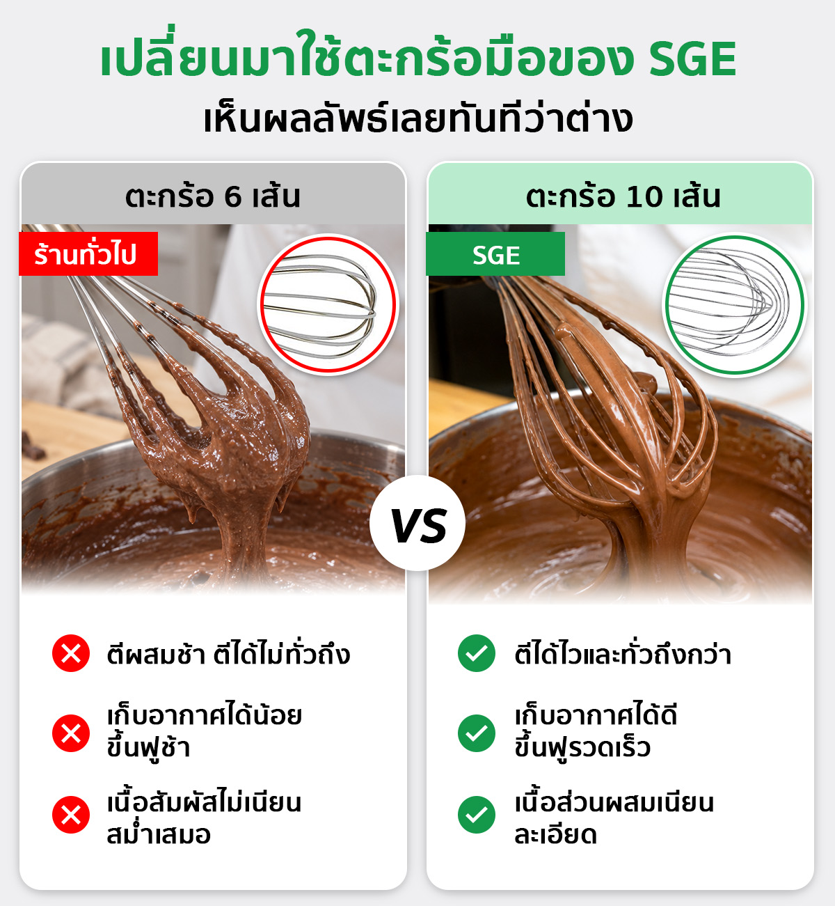 ตะกร้อมือ ตะกร้อตีไข่ ตะกร้อมือ ตะกร้อตีไข่ สแตนเลส 430 หัว 10 เส้น หนา 1 มม. ด้ามจับถนัดมือ สำหรับทำอาหารและเบเกอรี่ SGE