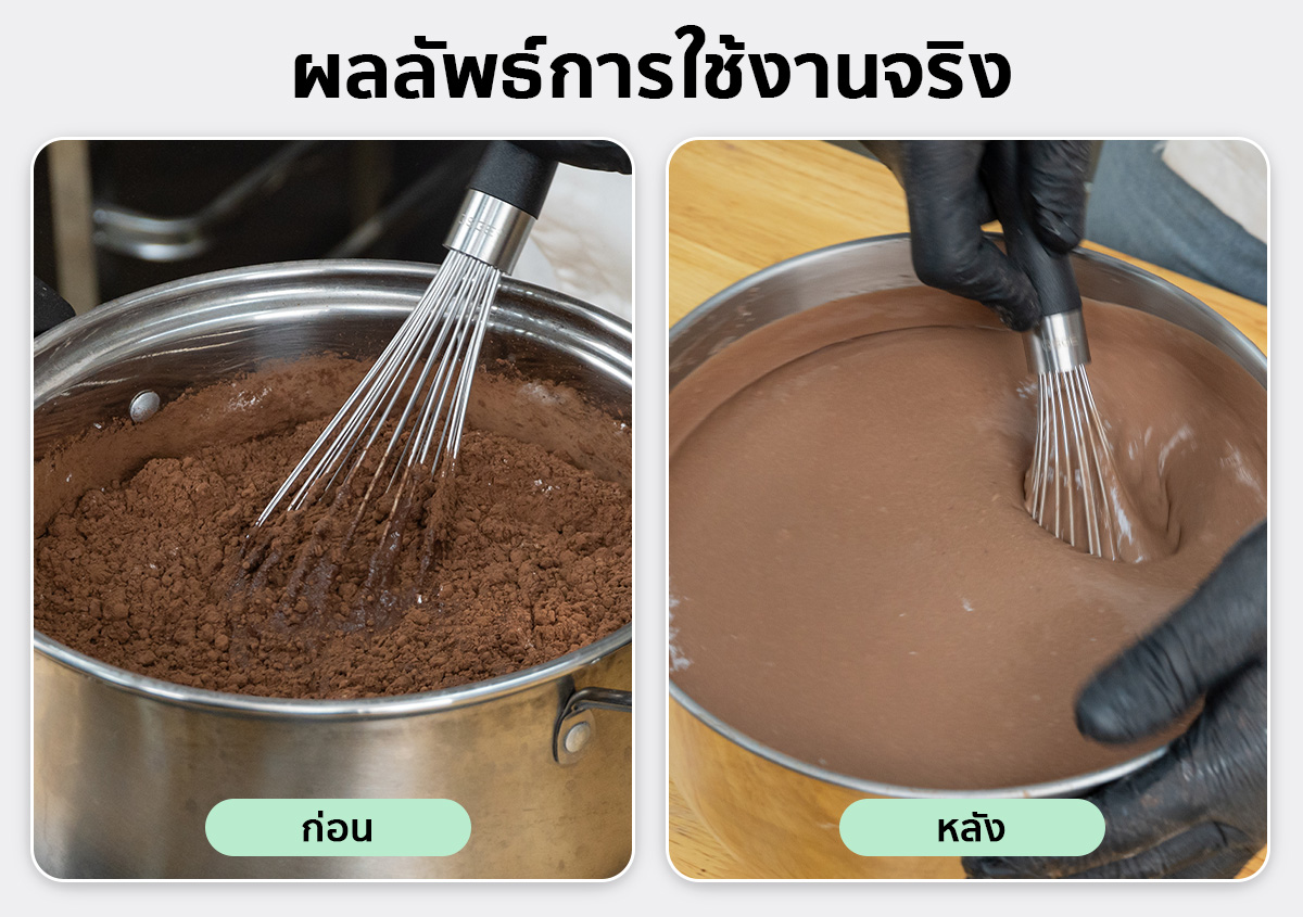ตะกร้อมือ ตะกร้อตีไข่ ตะกร้อมือ ตะกร้อตีไข่ สแตนเลส 430 หัว 10 เส้น หนา 1 มม. ด้ามจับถนัดมือ สำหรับทำอาหารและเบเกอรี่ SGE